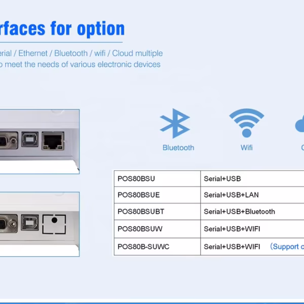80 mm Wi-Fi/USB Thermal Receipt Printer 250–300 mm/s