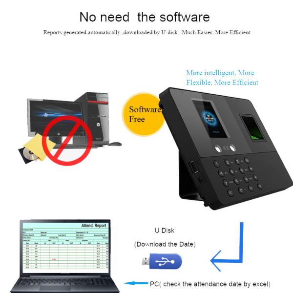 Biometric Time & Attendance device, Face + Fingerprint + Card supported